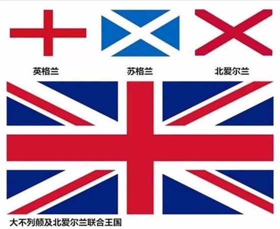 世界杯為什么是英格蘭不是英國