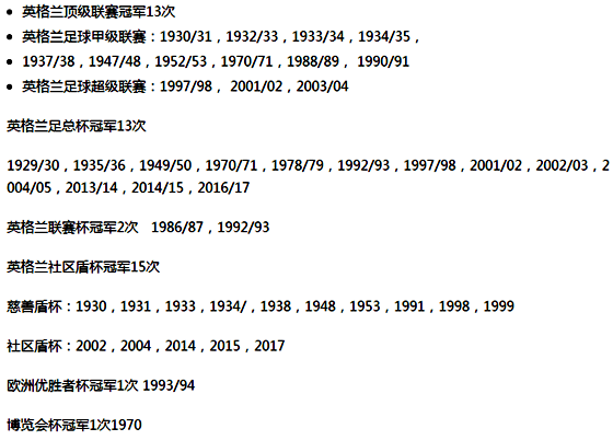 阿森納球隊(duì)歷年主要榮譽(yù)