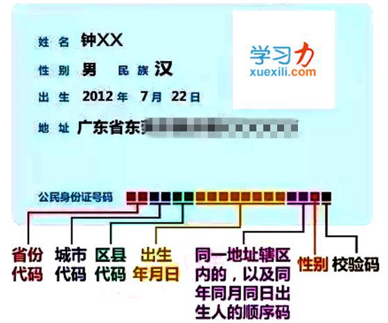 為什么身份證號碼最后一位是X,X代表什么意思