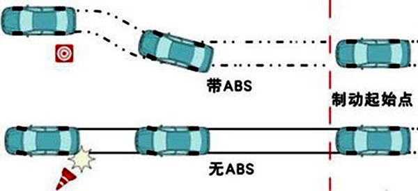 車輪為什么是圓的,車輪是圓形的原因