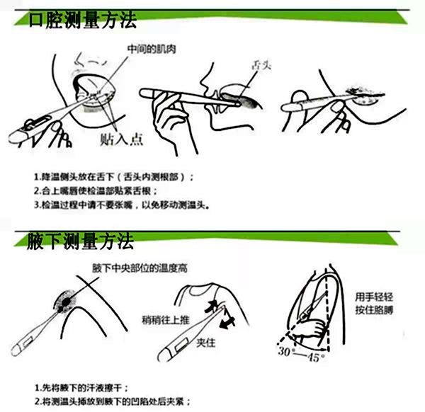 體溫計為什么要甩,溫度計使用前甩一下的原因