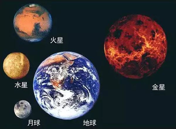 為什么火星適合太空移民,火星和地球有哪些相似的地方