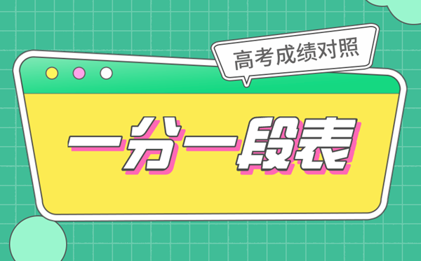 八省聯考成績對照:江蘇2020高考一分一段表