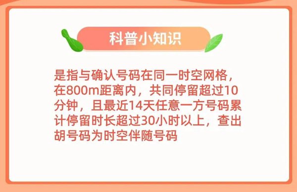 什么是時空伴隨者,時空伴隨人員什么意思