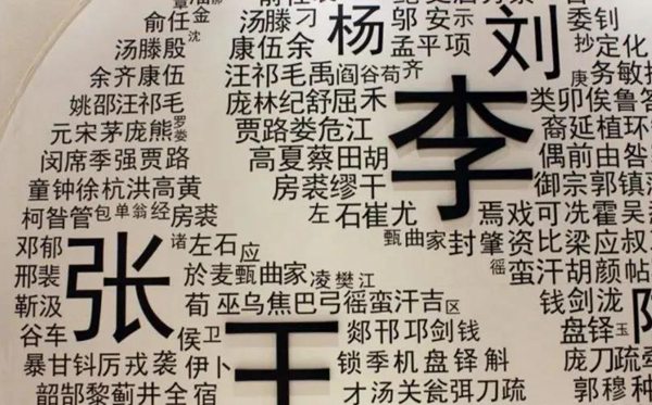 百家姓越靠前人越多嗎,百家姓越靠前說明什么