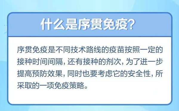 什么是序貫免疫,序貫加強免疫接種什么意思,哪些人可以