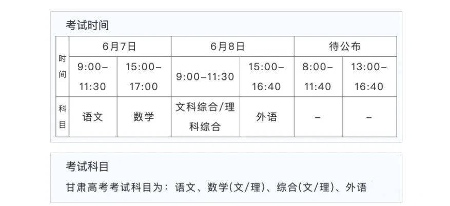 2022年甘肅高考時間安排,甘肅高考時間2022具體時間表