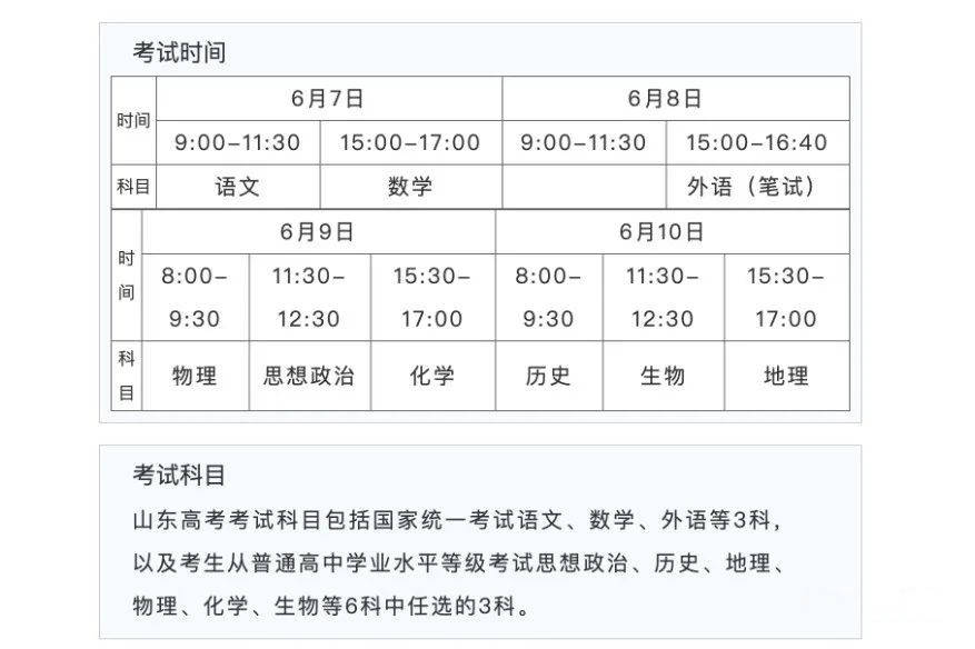 2022年山東高考時間,山東高考時間2022具體時間表