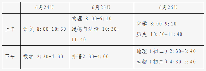 2022年北京中考時間具體安排,北京2022中考時間表