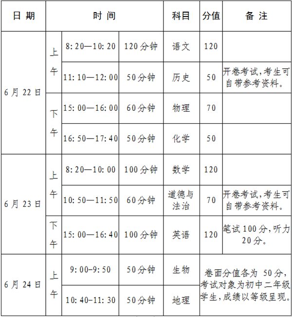 2022年河南中考時間安排表,河南中考2022具體時間