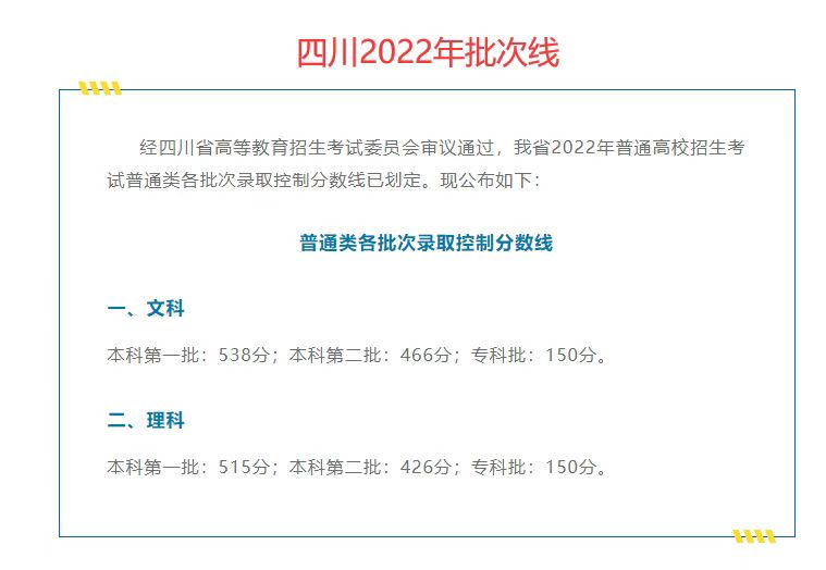 2022年四川高考分數線什么時候出來,四川高考分數線公布時間