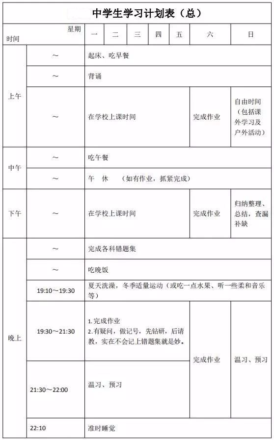 學習計劃怎么寫,如何制定學習計劃