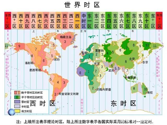 北京時間實際上是東幾區,是以中國哪個城市為準呢