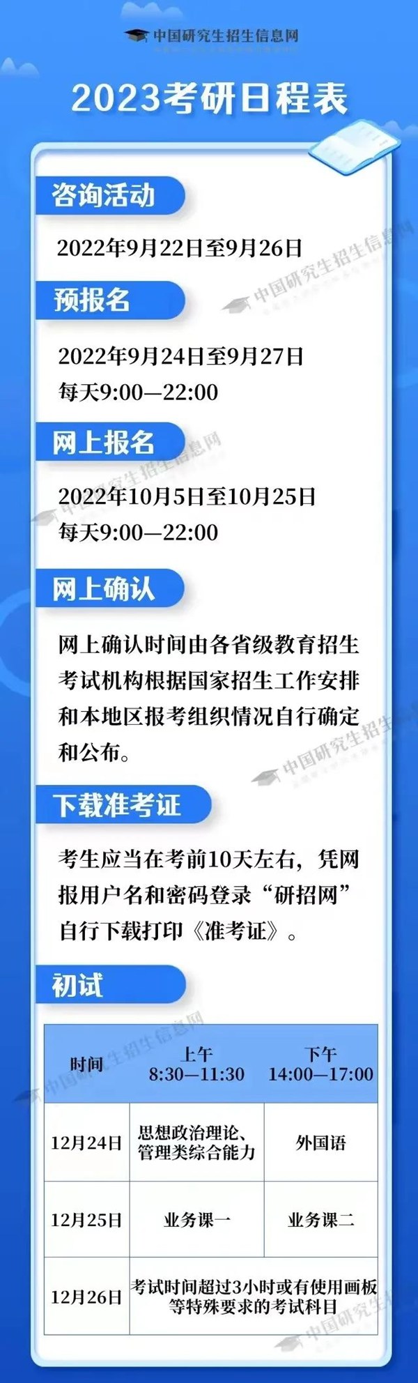 2023年研究生考試時間安排表,考研時間2023年具體時間