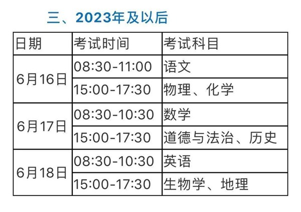 2023年云南中考總分多少,云南中考科目及各科分數