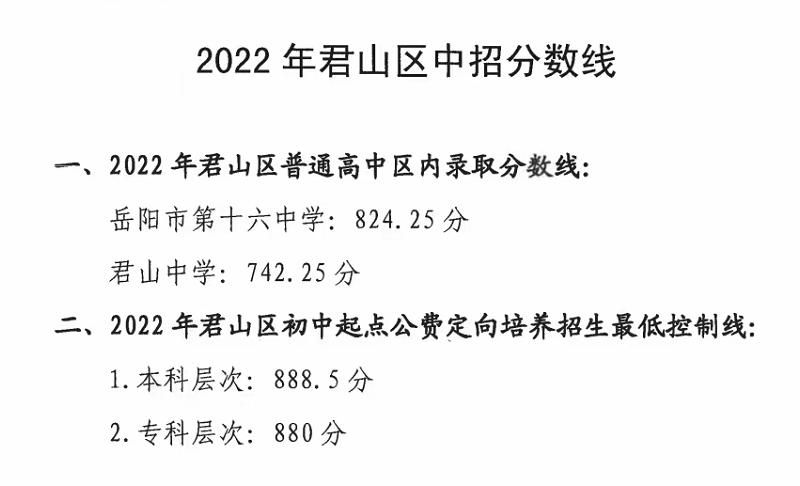 2022年岳陽中考錄取分數(shù)線,岳陽中考多少分能上高中2022