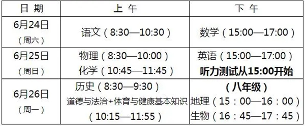 2022年福建中考時間安排表,福建中考2022具體時間