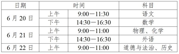 2023年武漢中考時間,武漢中考時間各科具體時間安排表