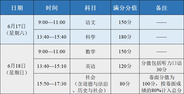 浙江中考時間2023年具體時間表,浙江中考時間一般在幾月幾號