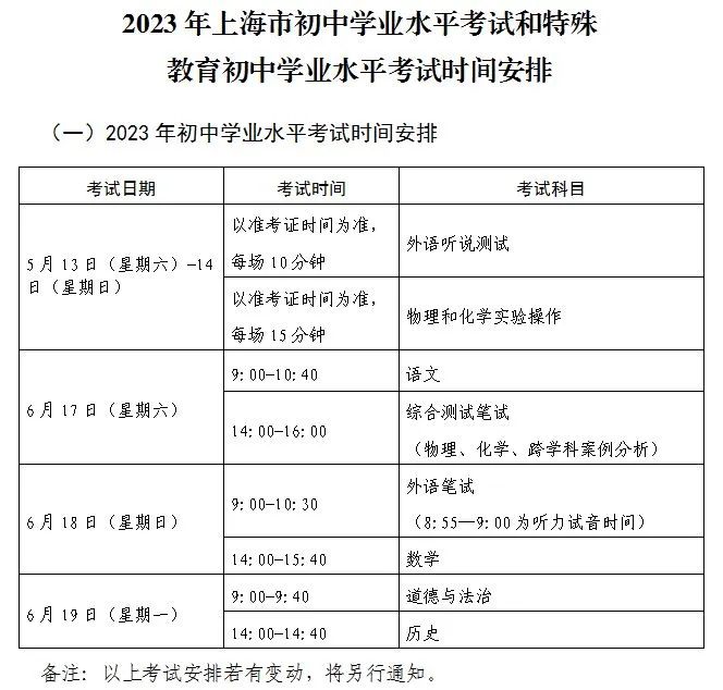 2023年上海中考時(shí)間,上海中考時(shí)間各科具體時(shí)間安排表