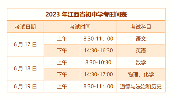 2023年江西中考時間,江西中考時間各科具體時間安排表