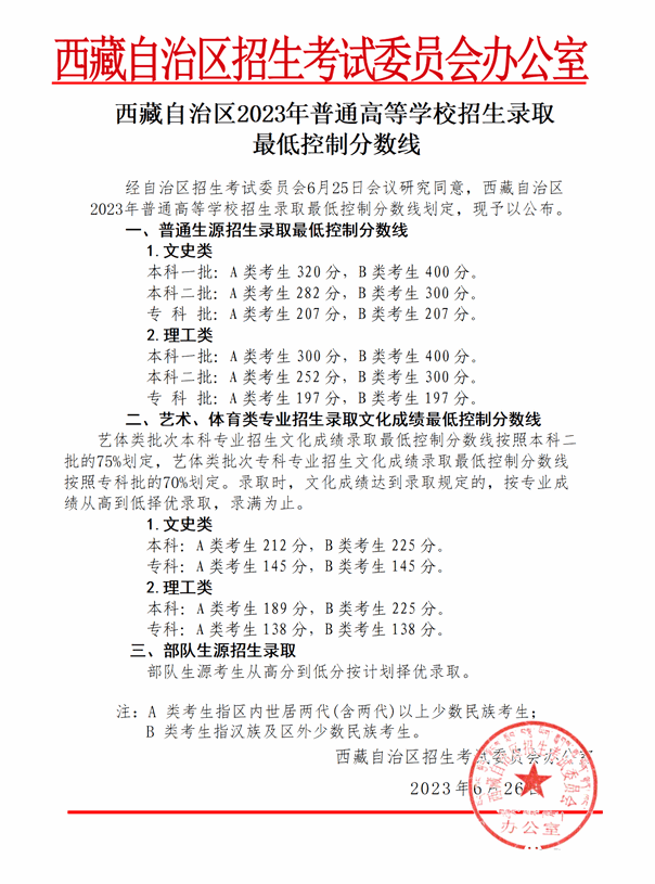 2024年西藏高考時間安排,西藏高考各科目時間安排表