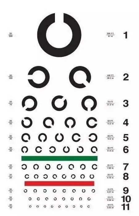 視力表為什么要用字母“E”,而不是ABCD其他字母呢