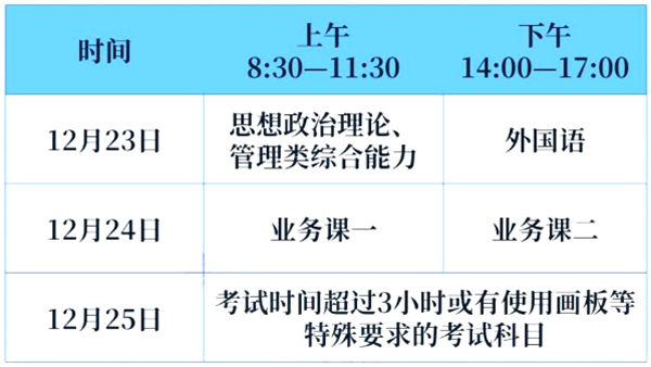 2024年考研時間,2024研究生考試時間具體時間安排表