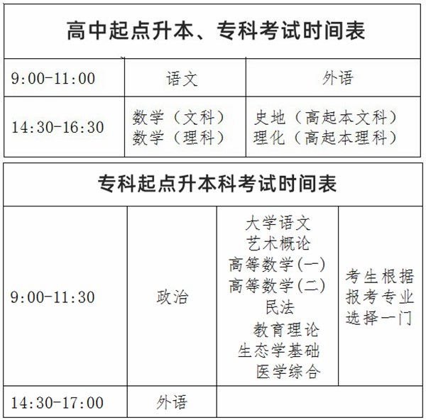 2024年江蘇成考時(shí)間及科目安排一覽表