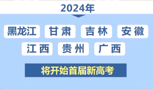 2024年全國高考共有幾套卷,各省市都用什么卷？