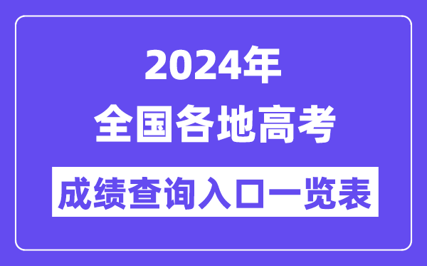 2024年全國各地高考成績查詢入口一覽表（完整版）