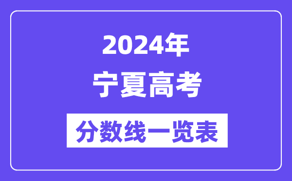 2024年寧夏高考分數線一覽表（含一本,二本,專科分數線）