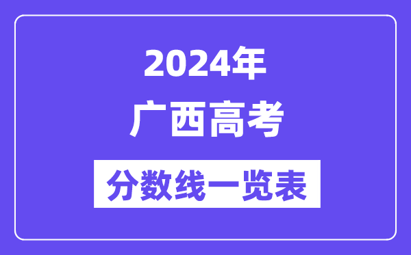 2024年廣西高考分數(shù)線一覽表（含一本,二本,專科分數(shù)線）