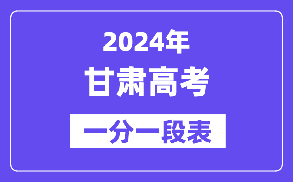 2024甘肅高考一分一段表,查詢位次及排名（完整版）