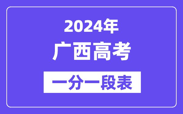 2024廣西高考一分一段表,查詢位次及排名（完整版）