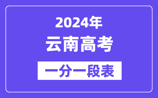 2024云南高考一分一段表,查詢位次及排名（完整版）