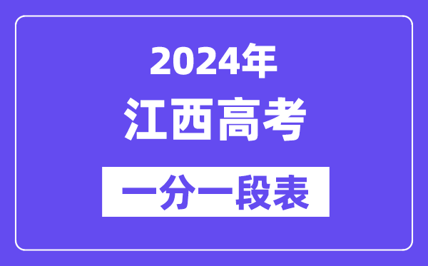 2024江西高考一分一段表,查詢位次及排名（完整版）