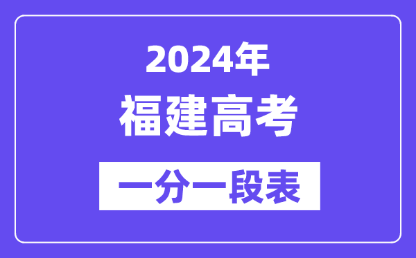 2024福建高考一分一段表,查詢位次及排名（完整版）