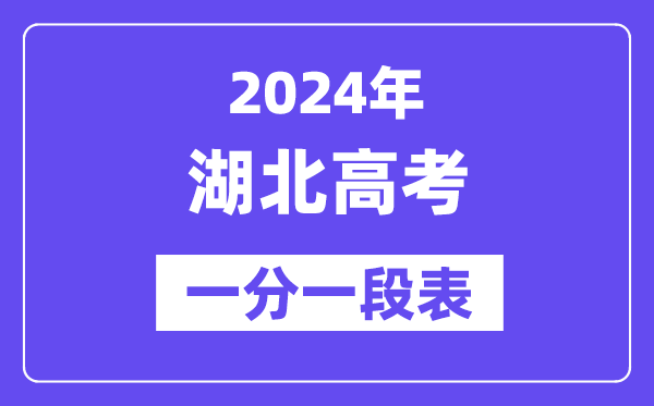 2024湖北高考一分一段表,查詢位次及排名（完整版）