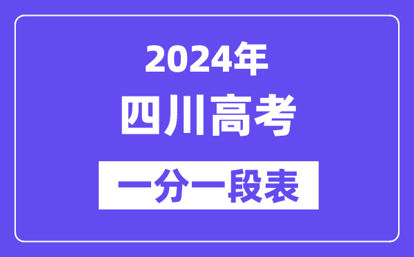 2024四川高考一分一段表,查詢位次及排名（完整版）