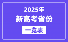 2025年高考有哪些省份實(shí)行新