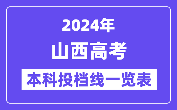 山西2024年高考本科一批A類投檔線一覽表（2025年參考）