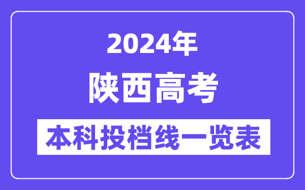 陜西2024年高考本科一批投檔線一覽表（2025年參考）