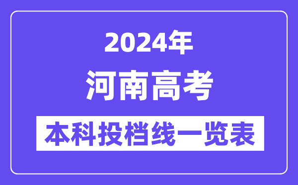 河南2024年高考本科一批投檔線一覽表（2025年參考）