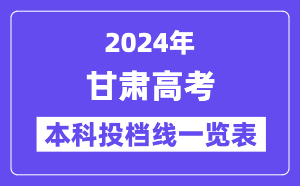 甘肅2024年高考本科批（C段）投檔線一覽表（2025年參考）