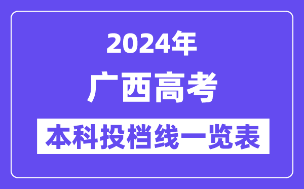 廣西2024年高考本科批投檔線一覽表（2025年參考）