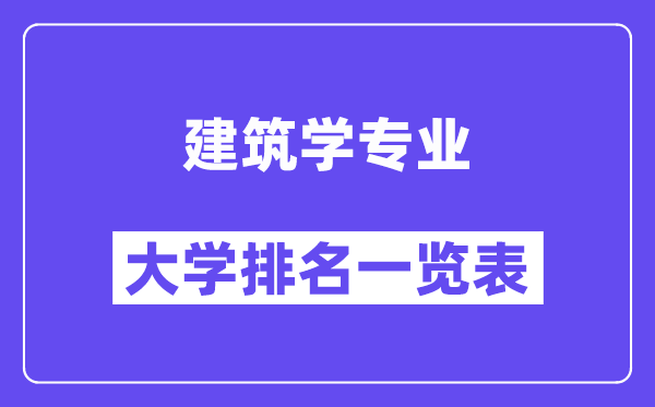 全國建筑學專業大學排名一覽表（最新排行榜）