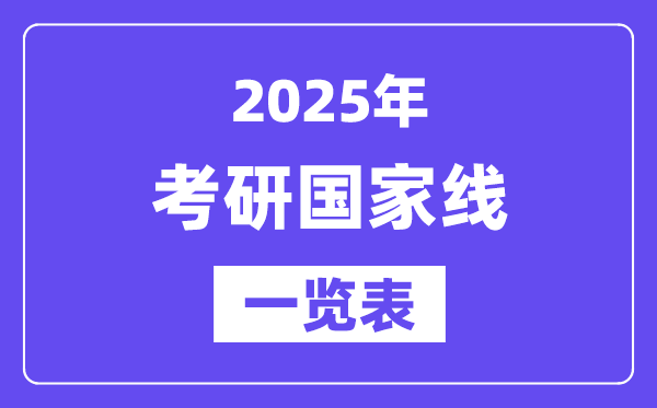 2025年考研國家線,考研國家分數線一覽表(含2023-2024歷年)