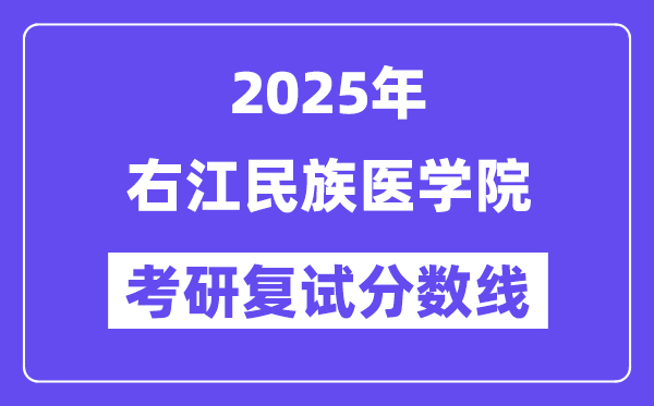 2025右江民族醫學院考研復試分數線一覽表