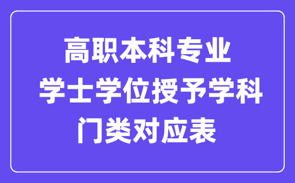 高職本科專業學士學位授予學科門類對應表（新版）